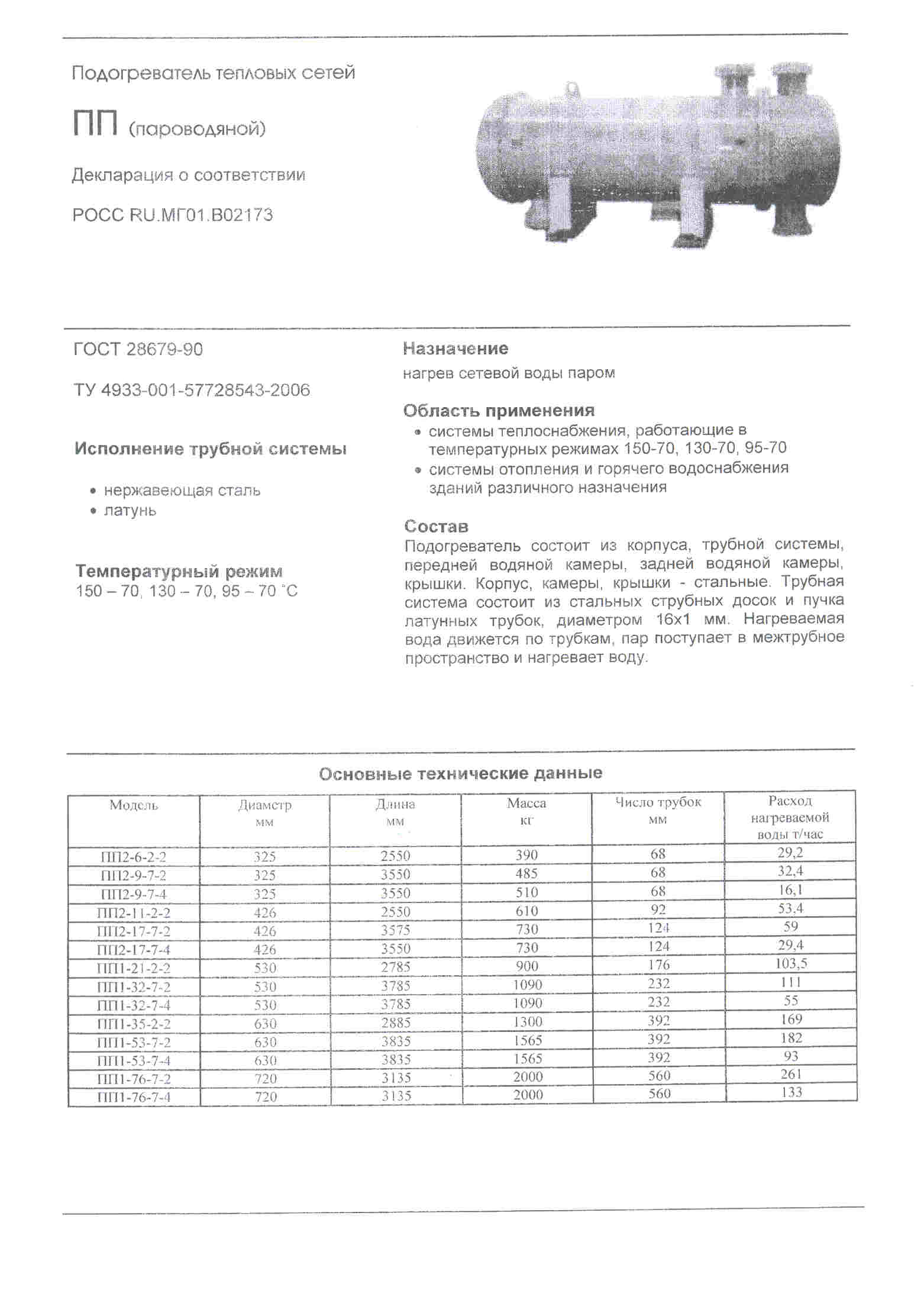 Технические характеристики теплообменника кожухотрубного пв 07-114 2 теплообменник 2052 34