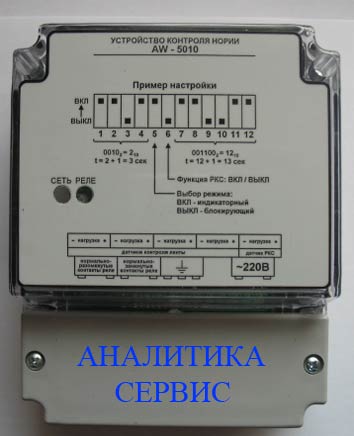    vsp-aw-5010