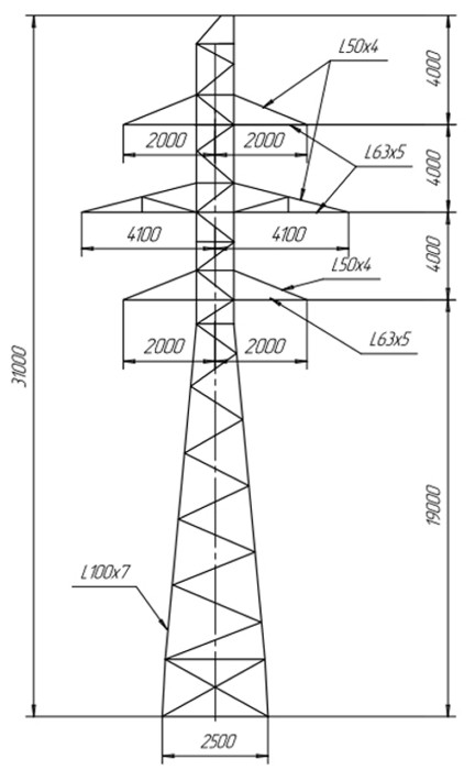 ����� ��� �110-1