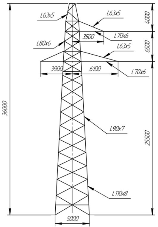 ����� ��� �220-1