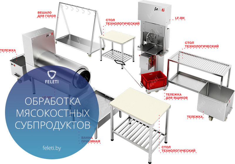 �������������� ����� ��������� ����������� ������������ ��� feleti
