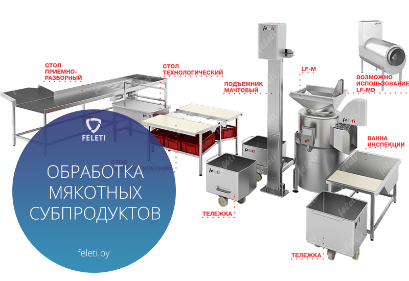 �������������� ����� ��������� �������� ������������ ��� feleti