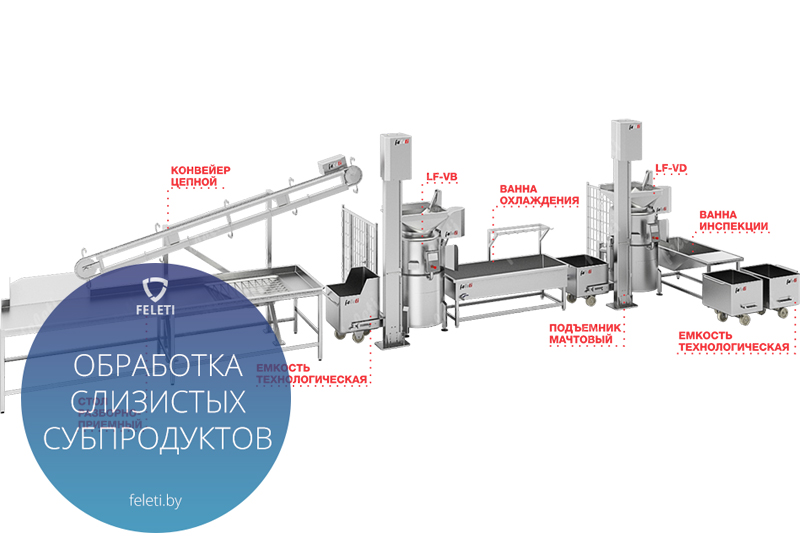 �������������� ����� ��������� ��������� ������������ ��� feleti 