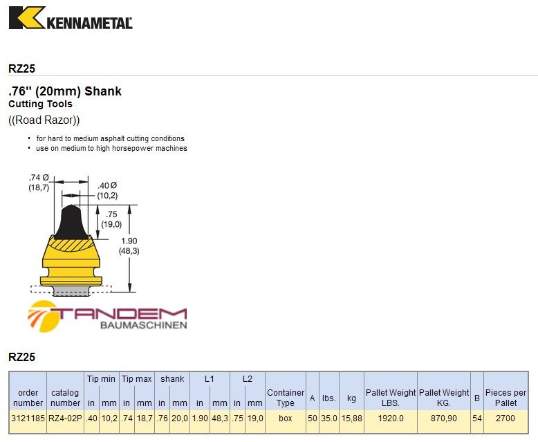   kennametal rz25 (rz4-02p)