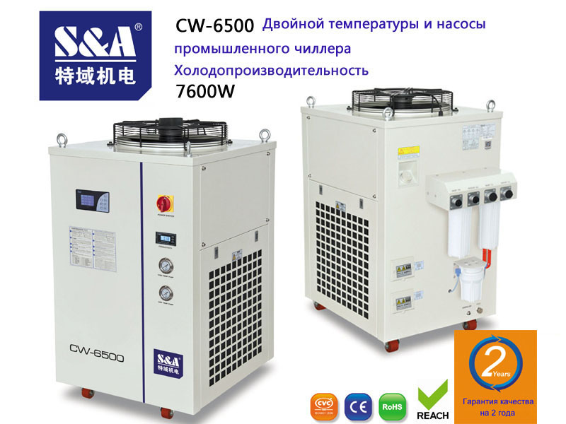 Cw-6500       