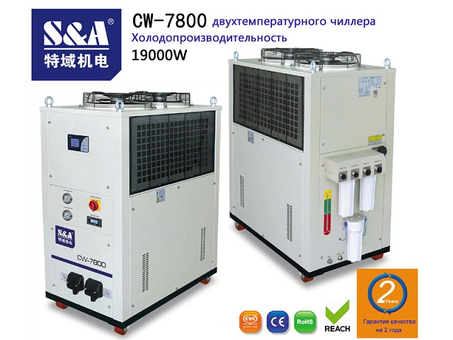 Cw-7800et    19kw
