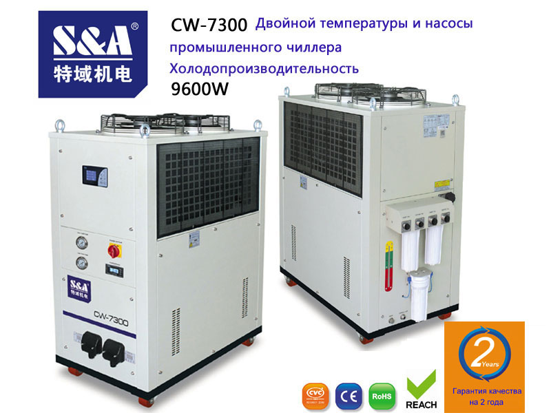 Cw-7300       