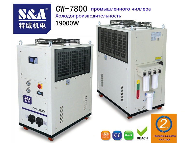 Cw-7800    19000w