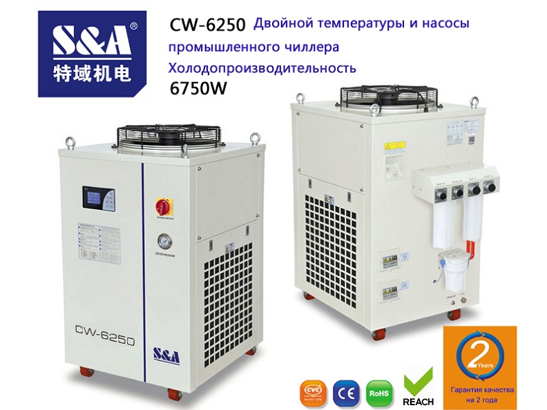 1500w  