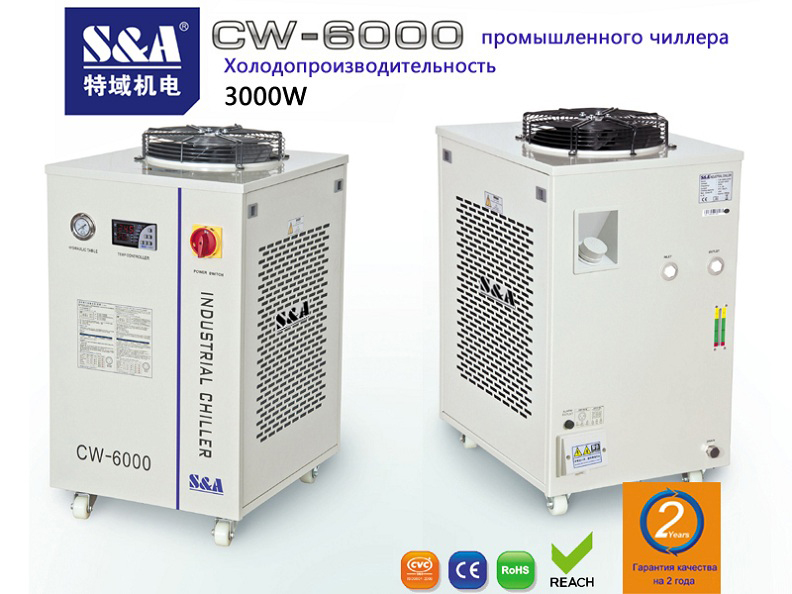 300w-500w  